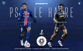 Nhận định PSG vs Le Havre (22h00 ngày 19/4): Tiếp đà chiến thắng