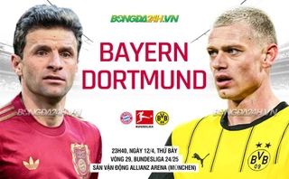 Bayern Munich bất phân thắng bại với Dortmund