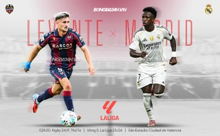 Nhận định Real Madrid vs Espanyol (21h15 ngày 20/8): Nối dài chuỗi trận toàn thắng